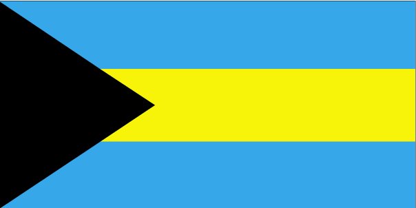 Bahamas, The ()